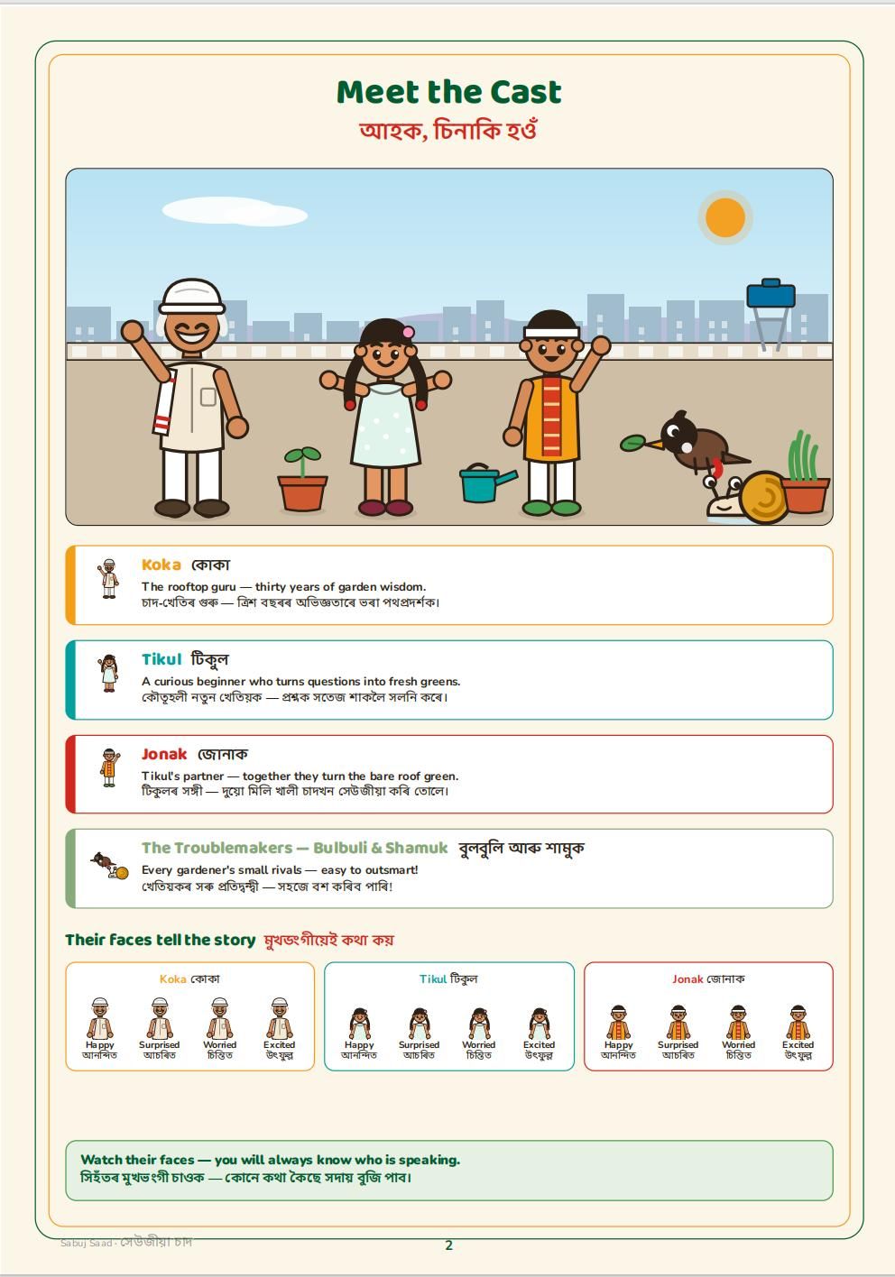 Meet the Cast page from The Terrace Garden comic, featuring Koka, Tikul and Zubeen